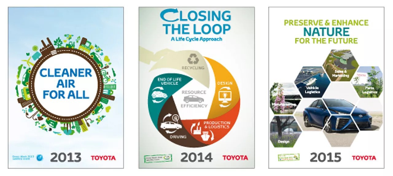 плакат на екологичната кампания на Toyota