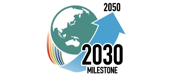 илюстрация на карта на света със заложен таргет от 2030 до 2050 г 