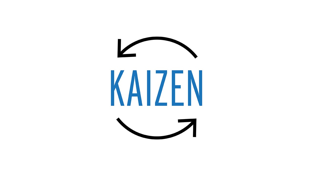 Kaizen пиктограма